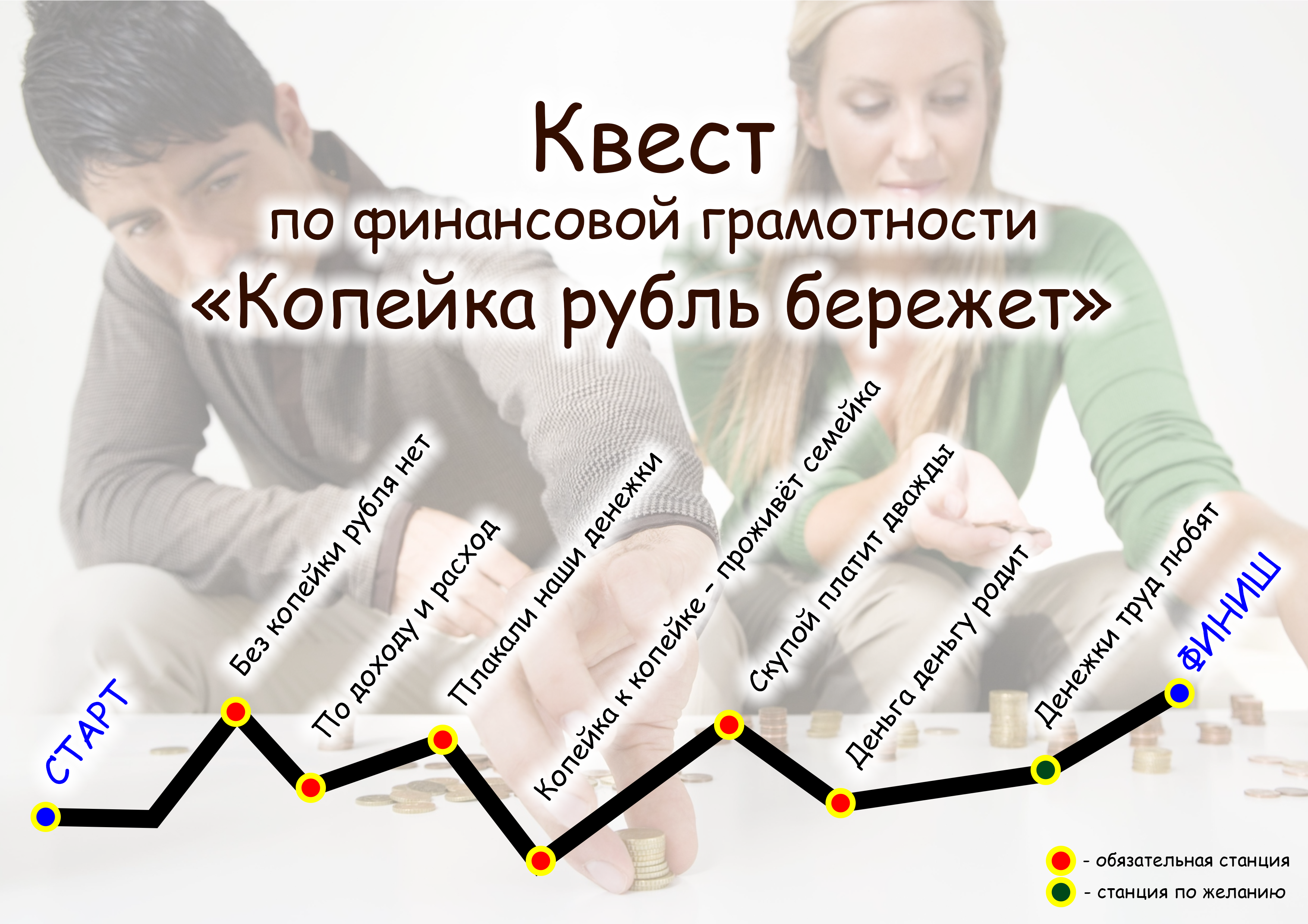 Банк методических разработок по финансовой грамотности — Центр «Федеральный  методический центр по финансовой грамотности системы общего и среднего  профессионального образования» — Национальный исследовательский университет  «Высшая школа экономики»